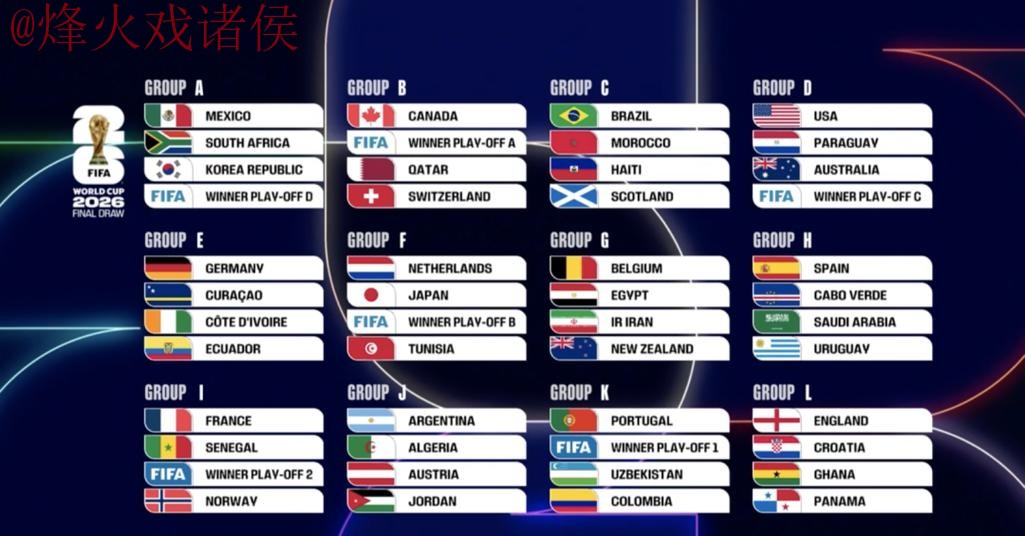 2026世界杯比分苹果官方 2026世界杯比分苹果官方