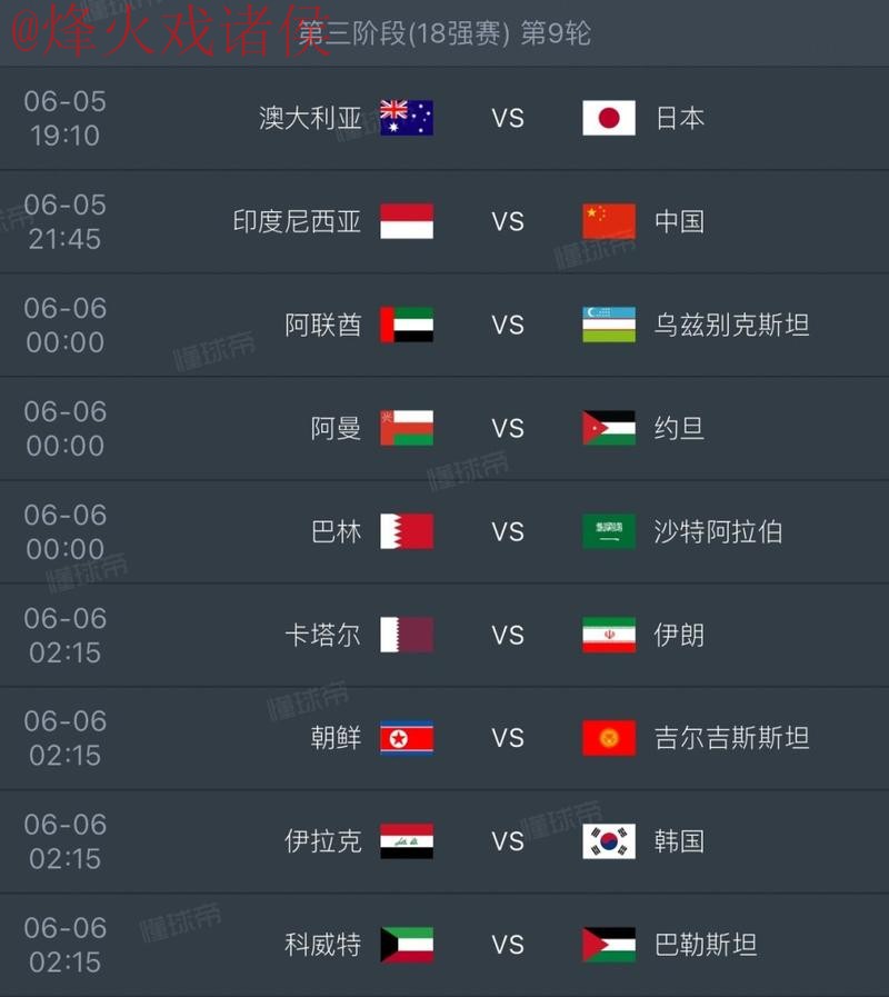 2026世界杯比分苹果官方 2026世界杯比分苹果官方