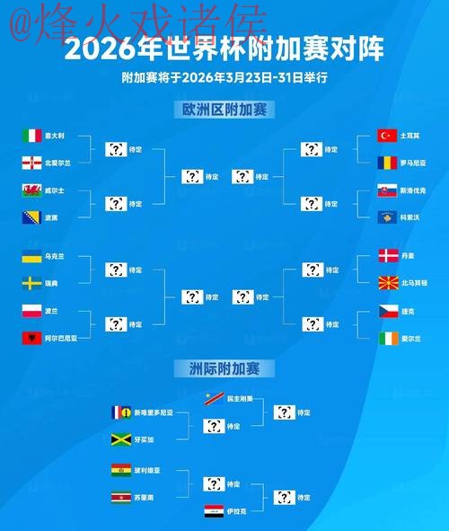 2026世界杯比分高清